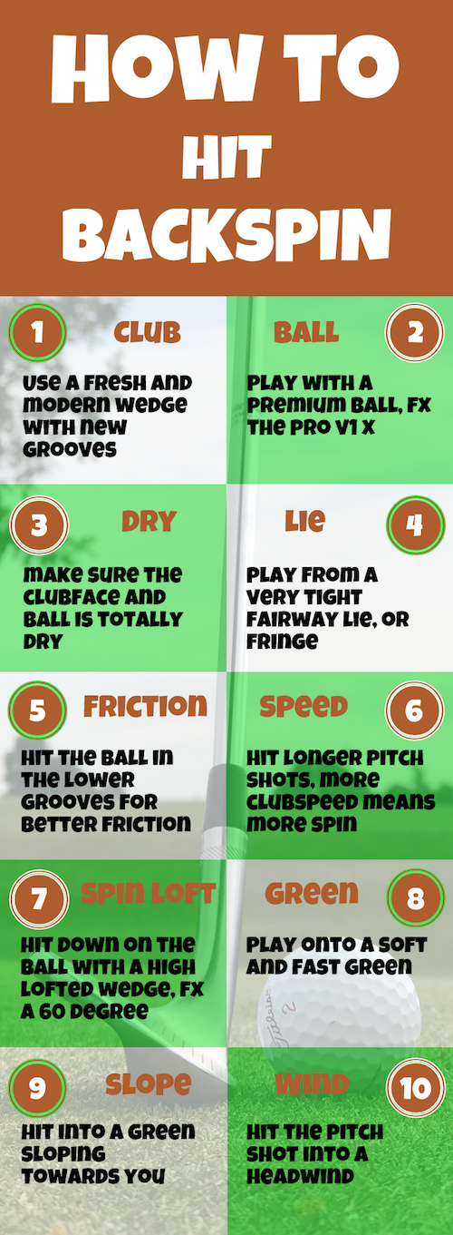 How To Put Spin On The Golf Ball 111