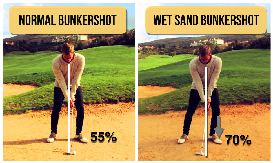 setup bunker shots wet sand