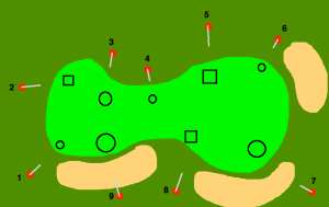 Landingzone battle