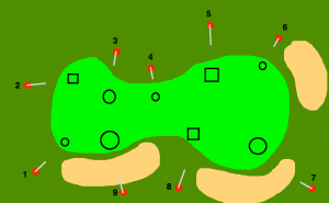 Landingzone drill